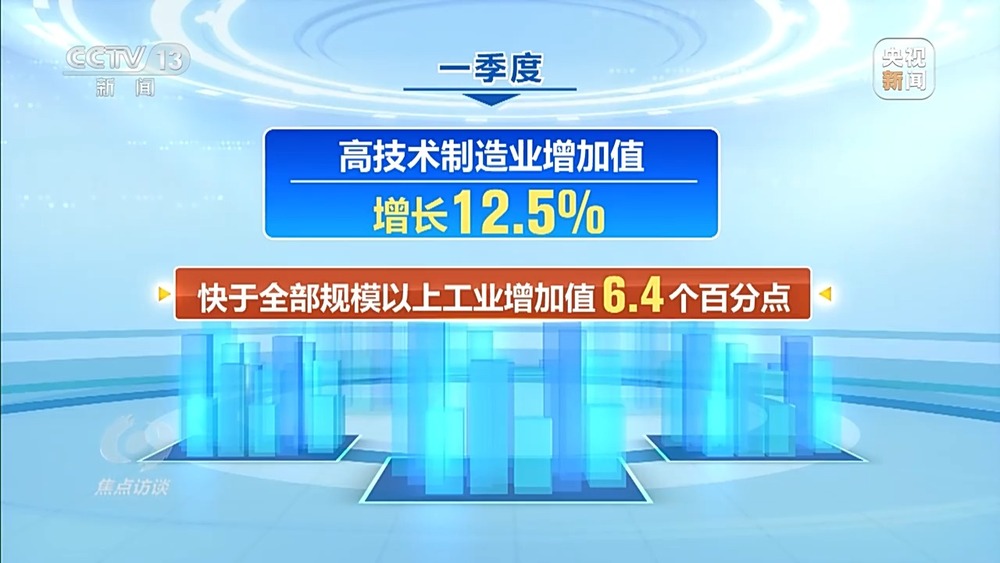 焦点访谈丨开局良好读懂中国经济“一季报”数据背后的含金量(图9)