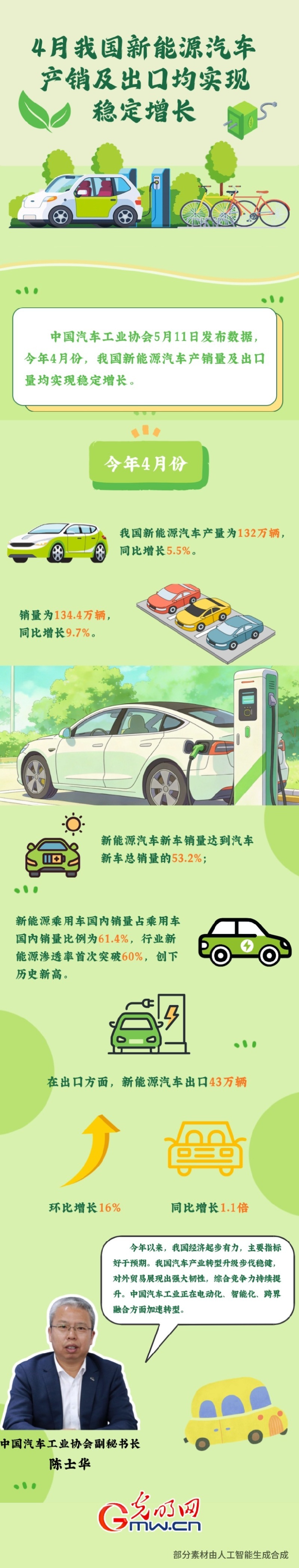 ͼ��ح4���ҹ�����Դ�������������ھ�ʵ���ȶ�����