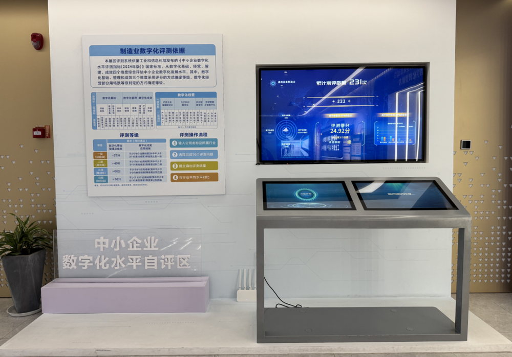 中小企业数字化转型全国第一杭州凭什么？(图2)