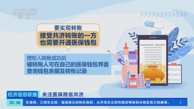 如何进入国家医保服务平台 1b7f144981d841e2940df42eeffd0f4710.jpg