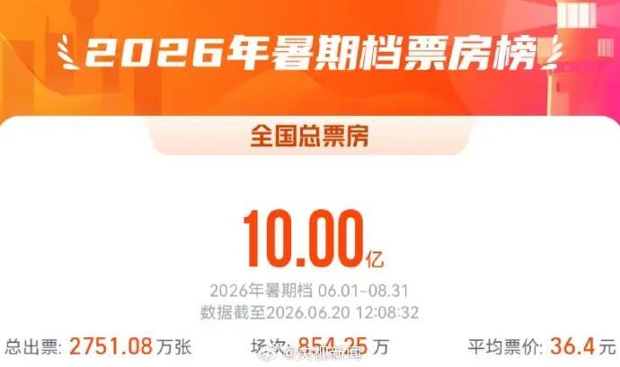 7点出发|涉世界杯赌博推广广西3人被刑拘!(图4)