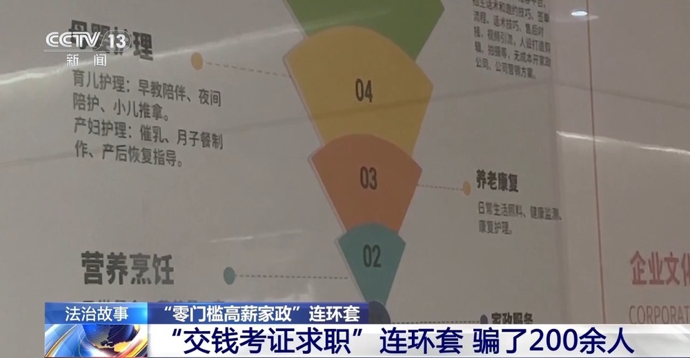 法治在线丨高薪家政、零门槛招聘?实为“招转培”骗局(图1)