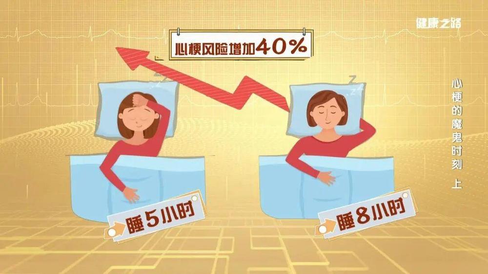 高温暴汗后猛喝冰饮 当心胸痛、心梗找上门