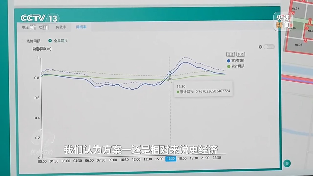 焦点访谈丨多项重大工程进度条刷新将这样改变你我生活(图20)