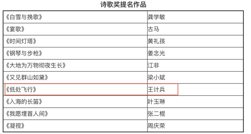 【“筑基”高质量·系列评论之三】自豪！为这气象万千的文化壮景(图1)