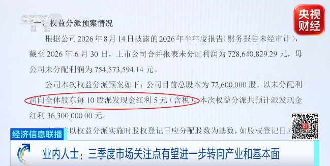 超八成盈利！半年“成绩单”，来了→