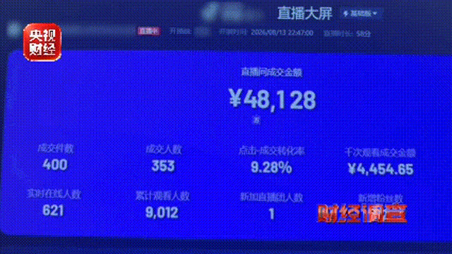 专坑老人！检测证书1元1张！总台《财经调查》曝光“纪念币收藏骗局”→(图9)