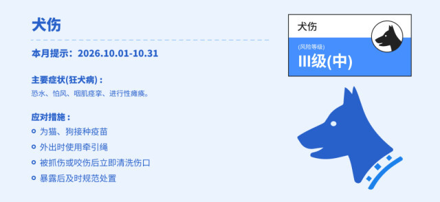 10月份哪些疾病风险高?湖南疾控提醒来了