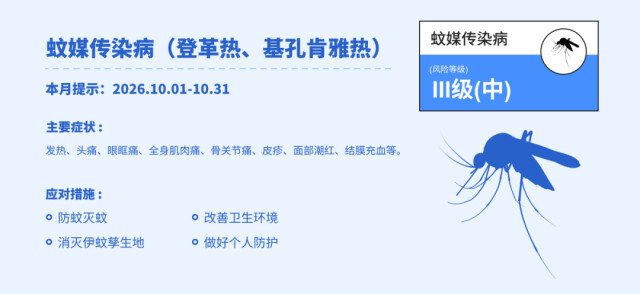 10月份哪些疾病风险高?湖南疾控提醒来了