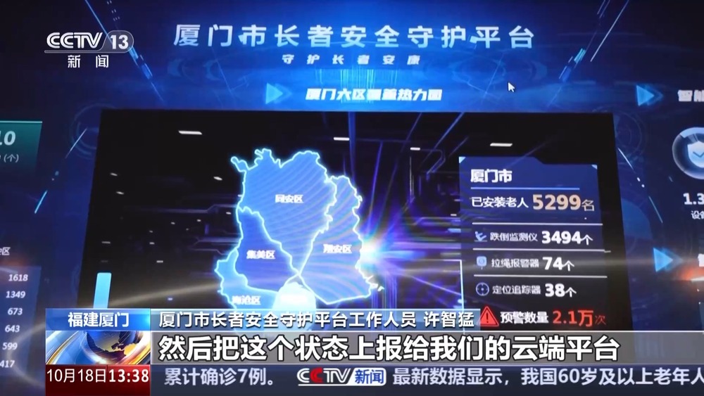 智能门锁、用水检测预警科技助力守护老人居家安全(图12)